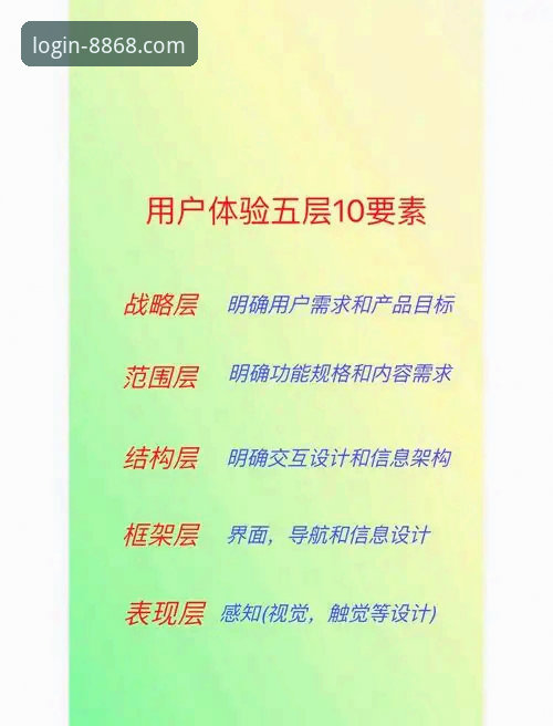 在线官方网站 揭秘8868体育平台:其在线官方网站的技术架构与用户体验深度解析