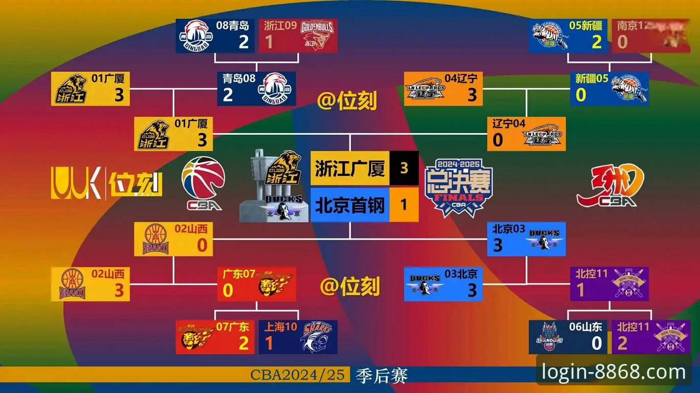 在线苹果版下载 揭秘CBA爆冷夜:皮特森38分神迹背后,8868体育平台如何呈现每一个心跳瞬间